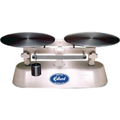 Kitchen Scales - Baker's Dough Scales