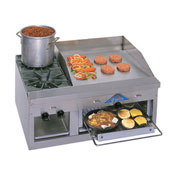 Specialty Equipment - Combination Broilers